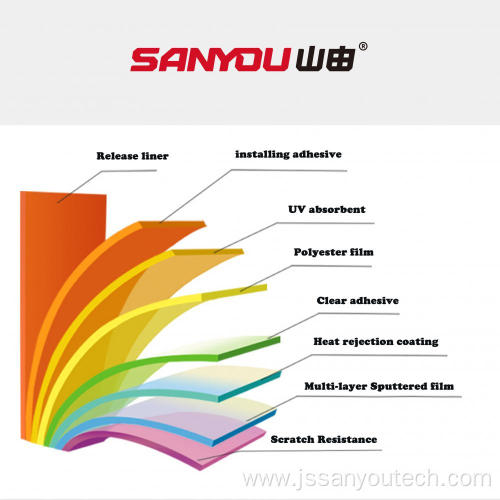 Sputtered Window Film for Windshield Tints